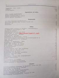 Forstlig Tidskrift 1935, metsäalan ammattilehti -sidottu vuosikerta