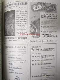 Forstlig Tidskrift 1935, metsäalan ammattilehti -sidottu vuosikerta