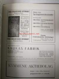 Forstlig Tidskrift 1937, metsäalan ammattilehti -sidottu vuosikerta