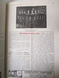 Suomen Urheilulehti 1914-15 (1.10.1914-1.10.1915) -18. sidottu vuosikerta