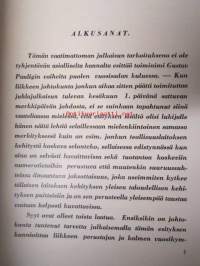 Toiminimi Gustav Paulig 50-vuotias - Havaintoja ja muistiinpanoja puolivuosisataistaipaleelta