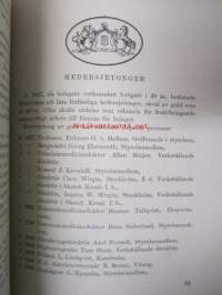 Ömsesidiga Kreatursförsäkringsbolaget i Finland 1896-1896