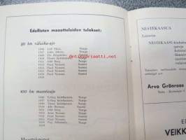 Norja - Suomi pyöräilymaaottelu Turussa heinäkuun 15-16 päivinä 1959 -käsiohjelma