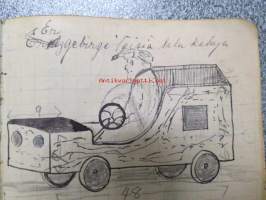 Alfred Kantola - suomalaisnuorukaisen opintomatka Saksaan 1913-14?, matkalta merkittyjä muistiinpanoja, piirustuksia leluista ja huonekaluista, vaikutelmia,