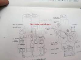 Dorman oil engine type 2 D.L. Two-Cylinder Manual -käyttöohjekirja englanniksi