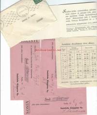 Sosialistilehden materiaalia - kokouskutsu, hinnasto ja kuitteja 1930-40 luvuilta
