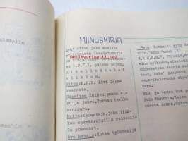 Töllötin - 14-20.1959 Pajulahti - Nuoret Kotkat Keskusliitto (vetäjinä Pöysälä ja Hentula) kasvatusopillinen kurssi - oppilaiden kurssijulkaisu (moniste)