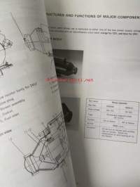 Mikuni Heater MY 16 - käyttöohjekirja (suomenkielinen) / Mikuni Heaters MY16 Service Manual - huolto-ohjekirja (englanninkielinen) / Mikuni Hot Air Heater MY 16