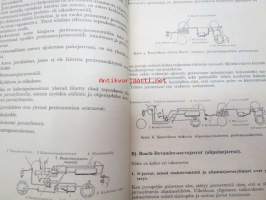 Bosch käsikirja osa II Jarrut - Oppikirja Bosch-autojarrujen huolto-, korjaus- ja tarkastustöitä varten
