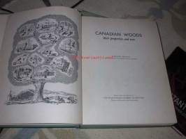 Canadian woods - Kanadan puut ominaisuudet ja käyttö