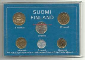 Suomen Rahapajan leimakiiltoiset metallirahat - vuosisarja 1981