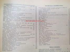 Opettajain lehti 1911 -sidottu vuosikerta