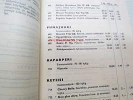 Hortus siemenet luettelo 1967