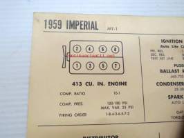 Imperial MY-1 1959 Data sheet / Sun Electric Corporation -säätöarvot taulukko