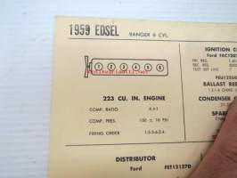 Edsel Ranger 6-cyl. 1959 Data sheet / Sun Electric Corporation -säätöarvot taulukko