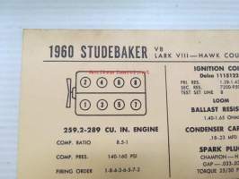 Studebaker V8, Lark VIII - Hawk Coupe 1960 Data sheet / Sun Electric Corporation -säätöarvot taulukko