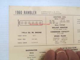 Rambler American - 6 cyl., Series 01 - Custom 1960 Data sheet / Sun Electric Corporation -säätöarvot taulukko