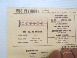 Plymouth Savoy, Belvedere 6 cyl. - PP1 - Fury 1960 Data sheet / Sun Electric Corporation -säätöarvot taulukko