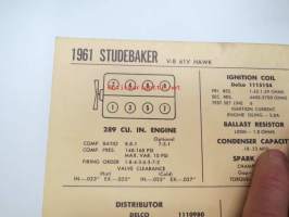 Studebaker V-8 61 V Hawk 1961 Data sheet / Sun Electric Corporation -säätöarvot taulukko