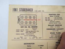 Studebaker V-8 Lark VIII 1961 Data sheet / Sun Electric Corporation -säätöarvot taulukko