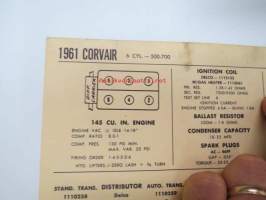 Dodge Corvair 6 cyl.-500-700 1961 Data sheet / Sun Electric Corporation -säätöarvot taulukko
