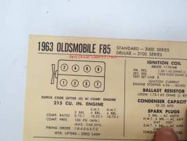 Oldsmobile F85 Standard - 3000 Series, Deluxe - 3100 Series 1963 Data sheet / Sun Electric Corporation -säätöarvot taulukko