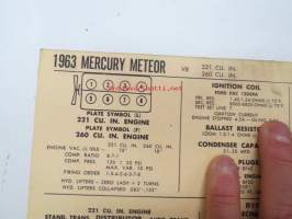 Mercury Meteor V8 221 / 260 cu. in. 1963 Data sheet / Sun Electric Corporation -säätöarvot taulukko