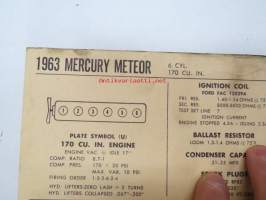 Mercury Meteor 6 cyl. 170 cu. in. 1963 Data sheet / Sun Electric Corporation -säätöarvot taulukko