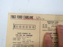Ford Fairlane 6 cyl. 170 cu. in. 1963 Data sheet / Sun Electric Corporation -säätöarvot taulukko