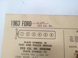 Ford 6 cyl. 223 cu. in. 1963 Data sheet / Sun Electric Corporation -säätöarvot taulukko