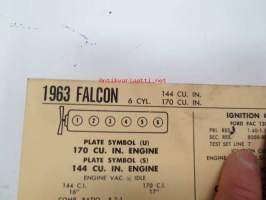 Ford Falcon 6 cyl. 144, 170 cu. in. 1963 Data sheet / Sun Electric Corporation -säätöarvot taulukko