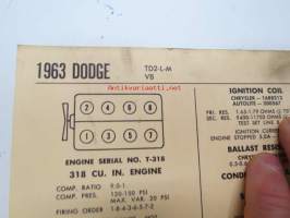 Dodge TD2-L-M V8 1963 Data sheet / Sun Electric Corporation -säätöarvot taulukko