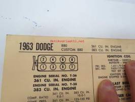 Dodge 880, Custom 880 361 cu. in., 383 cu. in engine 1963 Data sheet / Sun Electric Corporation -säätöarvot taulukko