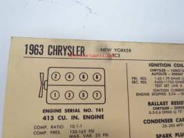 Chrysler New Yorker TC3 1963 Data sheet / Sun Electric Corporation -säätöarvot taulukko