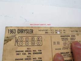 Chrysler Newport - TC1 361 cu. in, 300 - TC2 383 cu. in. W/2 BBL. Carb. 1963 Data sheet / Sun Electric Corporation -säätöarvot taulukko