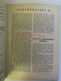 Harrastelija 1948 nr 2, sis. mm. Radiotutka, Siipiopasteet II, Sähköukule, Sähkölukko, Kuukauden malliauto, ym.