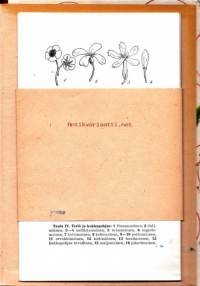 Koulu- ja retkeilykasvio, 1961.  311 kuvaryhmää (1353 kuvaa), 1 kartta. Liite: 7-sivuinen, 96-kuvainen muoto-opillinen kuvasto kirjan takakannessa.