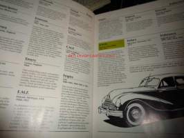 Suuri tietokirja autoista 12 - Cars Collection. 1987(Ego-Fiat)