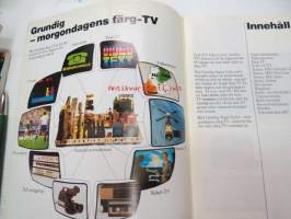 Grundig revue 1983 -TV, video, radio, stereo, autoradio tuoteluettelo ruotsiksi