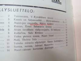 TKL Lahden kerho (Kaira) - Kairan iltalamppu - työväen kirjallisten pyrintöjen julkaisu, Lahti 1948