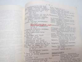 Tyrvään Kirjakauppa - Kirjakellari -myyntiluettelo nr 1975 -kirjojen postimyyntiluettelo