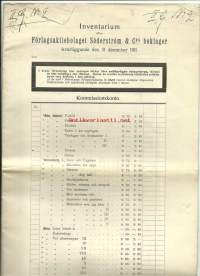 Inventarium Förlagsaktiebolag Söderström &amp; Cos boklager kvarliggande 31.12.1911 - Söderströmin kirja inventaario