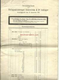 Inventarium Förlagsaktiebolag Söderström &amp; Cos boklager kvarliggande 31.12.1913 - Söderströmin kirja inventaario