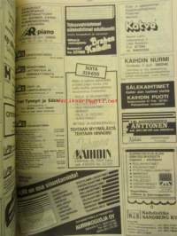 Lounais-Suomen puhelinluettelo 1990 - Keltaiset sivut