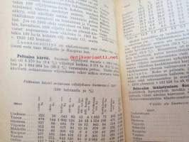 Kansanvalistusseuran Kalenteri 1922 sekä Tietokalenteri yhteensidottuna laitoksena, sis. runsaasti mainoksia, artikkeleita, tilastotietoa, rautateitten ja postin