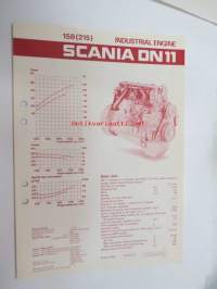 Scania DN 11 158 (215) Industrial engine -tekniset tiedot / myyntiesite