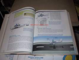 Private pilot manual - yksityislentäjän oppikirja