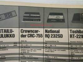 Tekniikan Maailma 1971 nr 15, sis. mm. seur. artikkelit / kuvat / mainokset; Koeammunnassa Valmet 220, BMW 2002 TII ja Audi Coupé S, Esittelyssä soutuvene Finmar
