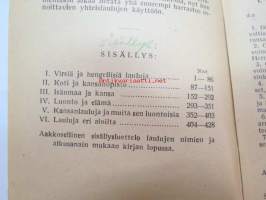 Kansanopiston laulukirja (ex. Kustavin Maatalouskerhoyhdistys - kirja nr 2) - sanapainos (liittyy kahdeksanteen uudistettuun v. 1947 ilmestyneeseen nuottipainokseen
