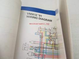 Yamaha VMX12 &#039;91 (2EN-SE2) Service Information - Tehtaan alkuperäinen, huolto-ohjeita (Ei huolto-ohjekirja)